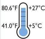 PHILIPS PR3098/00 - Simboli sul sacchetto degli elettrodi - 7