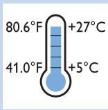 PHILIPS PR3098/00 - Symboles sur le sachet des electrodes - 3