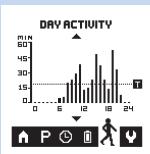 PHILIPS PR3098/00 - Obiettivo per il livello di attività (PR3094) - 1