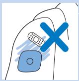 PHILIPS PR3098/00 - Symbole auf der Elektrodentesche - 6