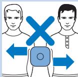 PHILIPS PR3098/00 - Symbole auf der Elektrodentesche - 2