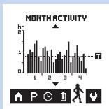 PHILIPS PR3098/00 - Lecture des résultats - 6