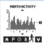 PHILIPS PR3098/00 - Activity target (PR3094) - 1