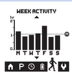PHILIPS PR3098/00 - Reading the results - 2