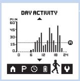 PHILIPS PR3098/00 - Aktivitätsüberwachung - 1