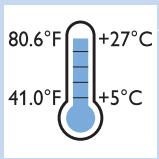 PHILIPS PR3098/00 - Symbols on electrode bag - 3