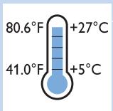 PHILIPS PR3098/00 - Symbole auf der Elektrodentesche - 7