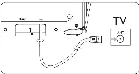 PHILIPS SDV6224/12 - Connexion au téléviseur - 1