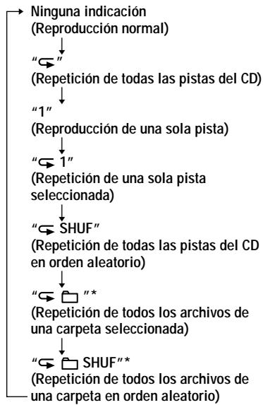 SONY D-CJ501 - Botón MENU - 1