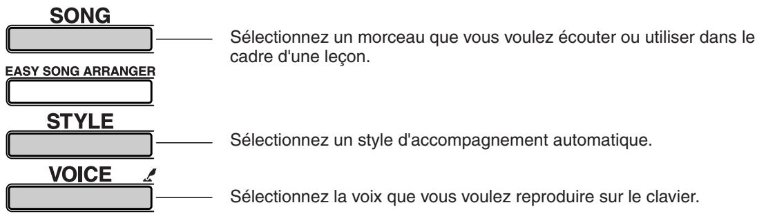 SONG EASY SONG ARRANGER STYLE VOICE Sélectionnez un morceau que vous voulez écouter ou utiliser dans le cadre d'une leçon. Sélectionnez un style d'accompagnement automatique. Sélectionnez la voix que vous voulez reproduire sur le clavier.