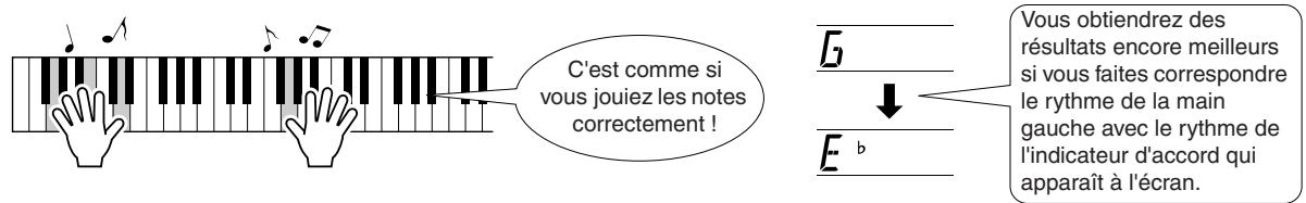 C'est comme si vous jouiez les notes correctement ! Vous obtiendrez des résultats encore meilleurs si vous faites correspondre le rythme de la main gauche avec le rythme de l'indicateur d'accord qui apparaît à l'écran.