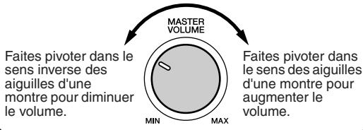 MASTER VOLUME MIN MAX Faites pivoter dans le sens inverse des aiguilles d'une montre pour diminuer le volume. Faites pivoter dans le sens des aiguilles d'une montre pour augmenter le volume.