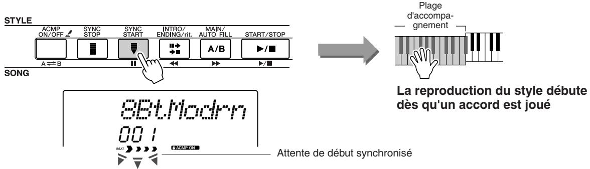 STYLE ACMP ON/OFF SYNC STOP SYNC START INTRO/ ENDING/rit. MAIN/ AUTO FILL START/STOP A B A/B PLage d'accompa- gnement Song La reproduction du style débute dès qu'un accord est joué 001 BEAT ATTENTE DE début synchronisé