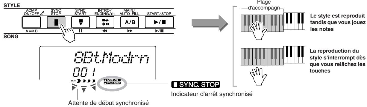 SONY DGX205 - ● Synchro Stop (Arrêt synchronisé) - 1