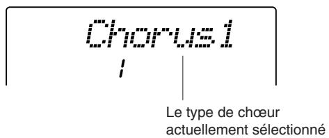 Chorus Le type de chœur actuellement sélectionné