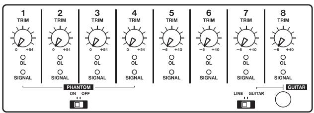 SONY FW1804 - Face avant - 2