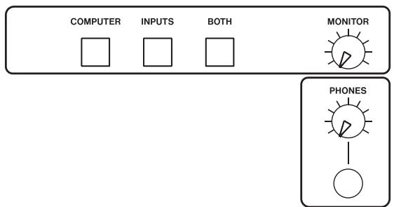 SONY FW1804 - Indicateurs MIDI IN et OUT - 1