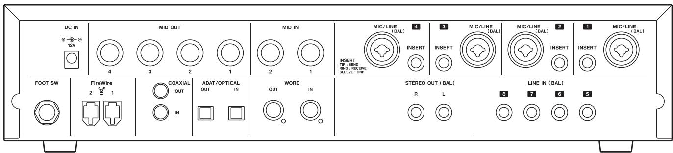SONY FW1804 - Avertissement - 1