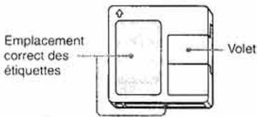 SONY MD-SJB980 - Remarque sur les MD - 2