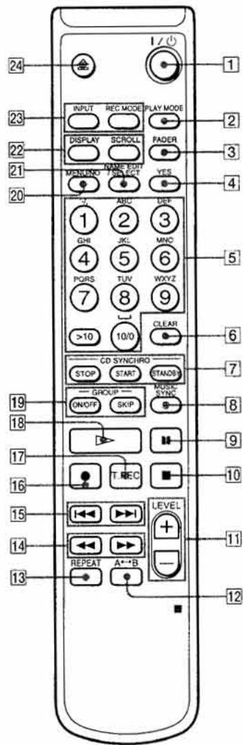 SONY MD-SJB980 - Touches - 1
