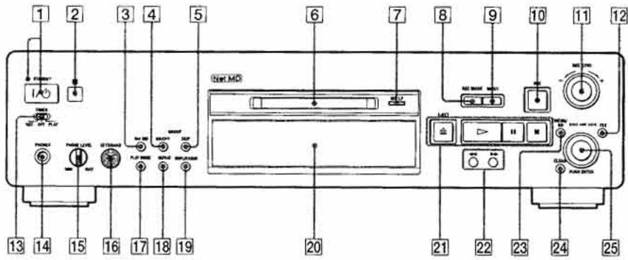 SONY MD-SJB980 - Touches - 1