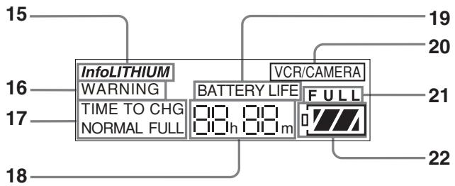 SONY AC-VQL1BP - Visor - 1