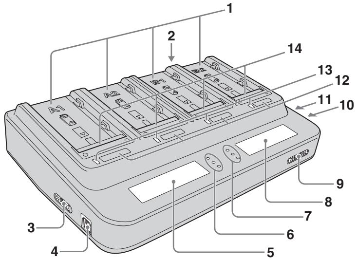 SONY AC-VQL1BP - Identifying the part - 1