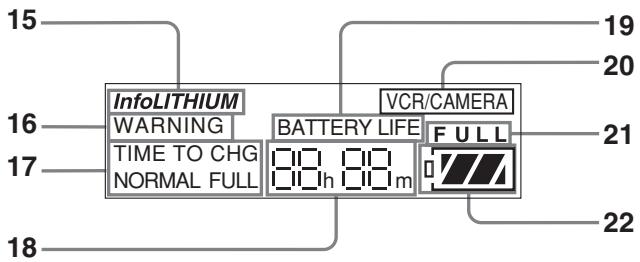 SONY AC-VQL1BP - Fenêtre d'affichage - 1