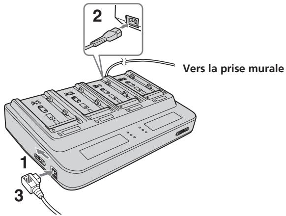 SONY AC-VQL1BP - Utilisation comme adaptateur secteur - 1