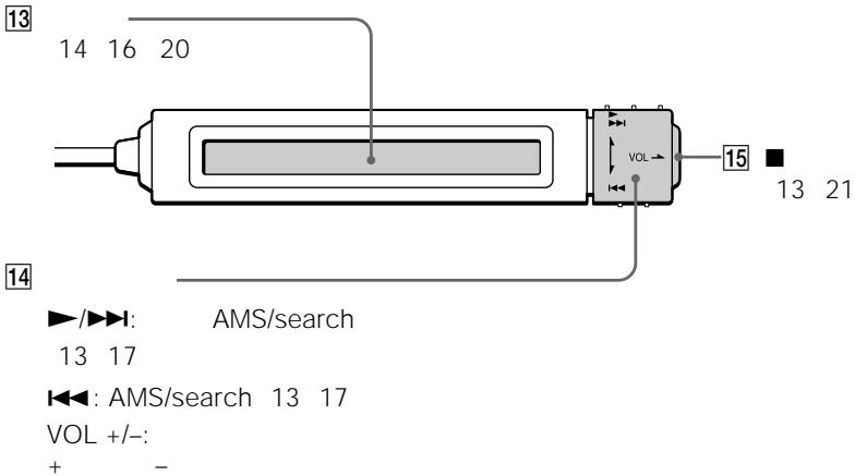 13 14 16 20 15 13 21 14 ▶/▶▶: AMS/search 13 17 ◀◀: AMS/search 13 17 VOL +/-: + -