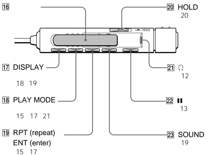 16 20 HOLD 20 HOLD HOLD 21 Ω 12 17 DISPLAY 18 19 18 PLAY MODE 15 17 21 22 II 13 19 RPT (repeat) ENT (enter) 15 17 23 SOUND 19