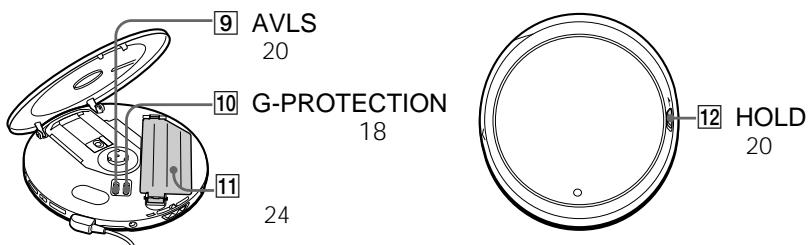 9 AVLS 20 10 G-PROTECTION 18 11 24 12 HOLD 20