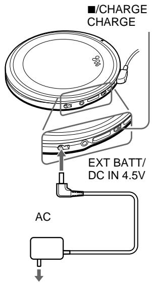 ■/CHARGE CHARGE EXT BATT/ DC IN 4.5V AC