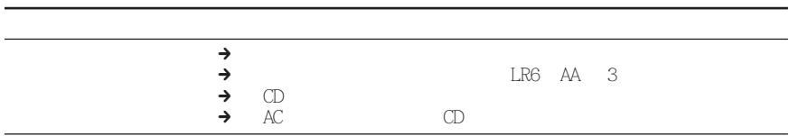 SONY D-FJ405 - Troubleshooting - 4