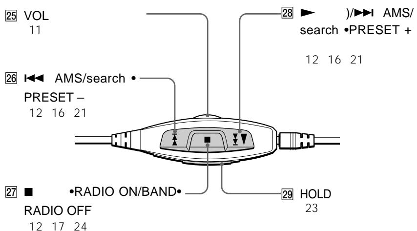 SONY D-FJ405 - 警告 - 6