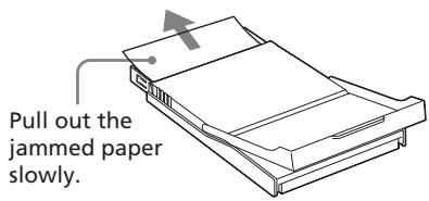 SONY DPP-FP30 - If paper jams - 2