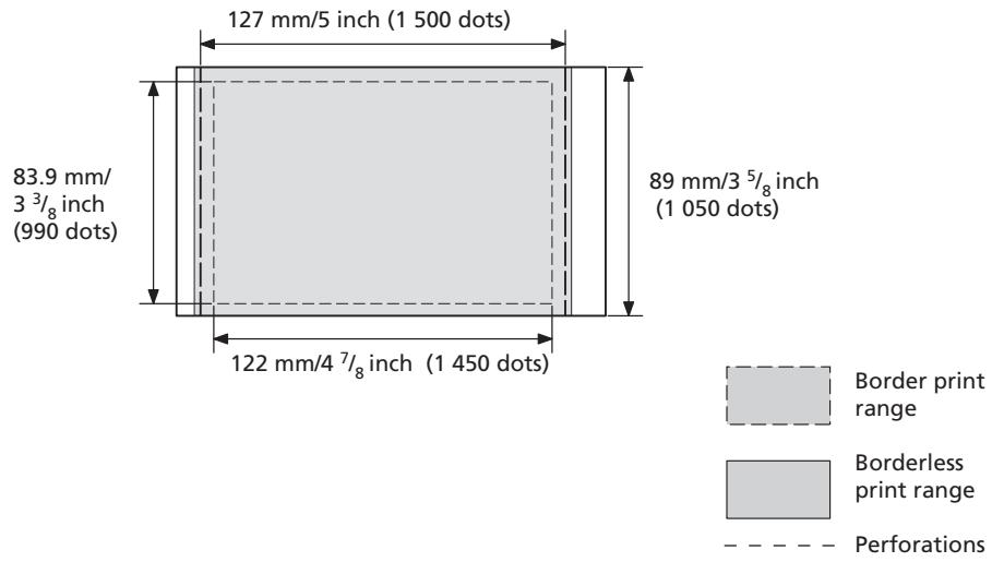 SONY DPP-FP30 - Printing range - 2