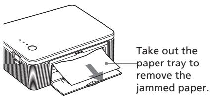 SONY DPP-FP30 - If paper jams - 1