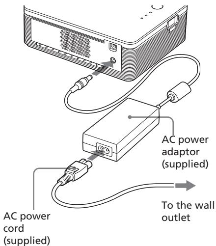 SONY DPP-FP30 - Connect the printer to the AC power source. - 1
