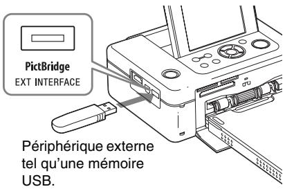 SONY DPP-FP95 - Remarques - 1