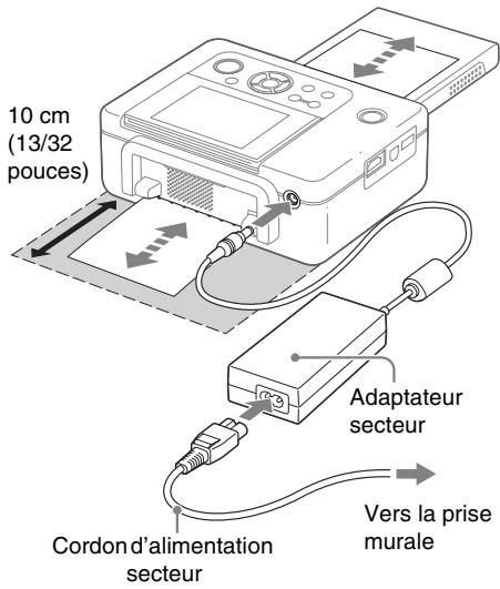 SONY DPP-FP95 - Remarques - 1
