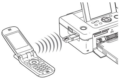 SONY DPP-FP95 - Effectuez l'impression à partir d'un téléphone portable ou d'un autre périphérique compatible Bluetooth. - 1
