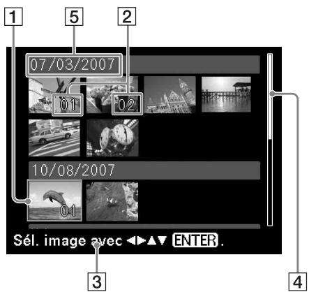 SONY DPP-FP95 - Affichage index « par date » - 1