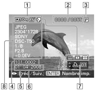 SONY DPP-FP95 - Affichage d'aperçu d'images - 3