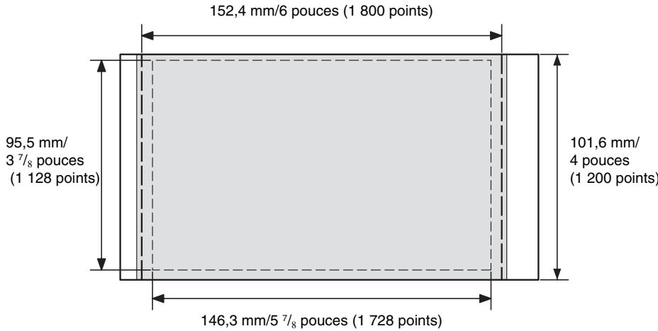 SONY DPP-FP95 - Surfaces d'impression - 1