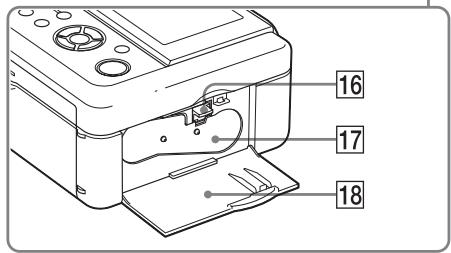 SONY DPP-FP95 - Identification des pieces - 2