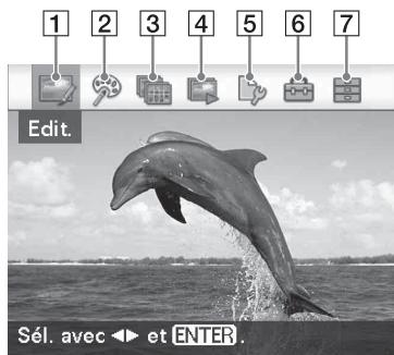 SONY DPP-FP95 - Fonctionnement à l'aide des touches de l'imprimante - 2