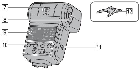 7 8 9 10 MODE HSS LEVEL ZOOM OFF LON POWER 12 11