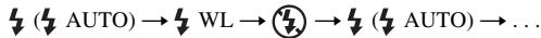 (↓ AUTO) → ↓ WL → Ⓞ → ↓ (↓ AUTO) → ...