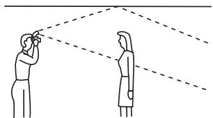 SONY HVL-F42AM - Adjusting bounce angle - 3